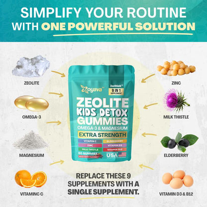 Zoyava Zeolite Kids Detox Gummies
